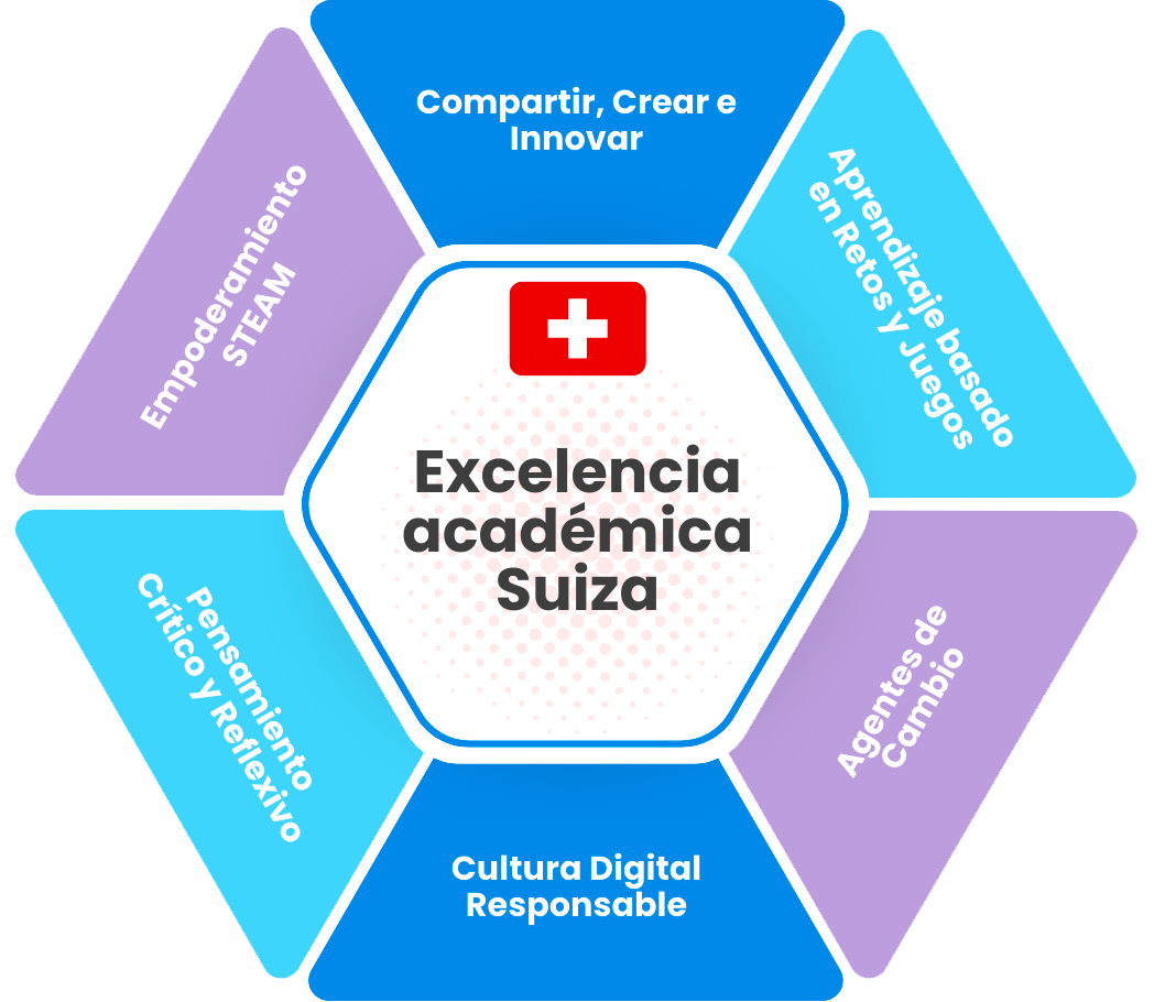 img-metodologia1 img-metodologia1